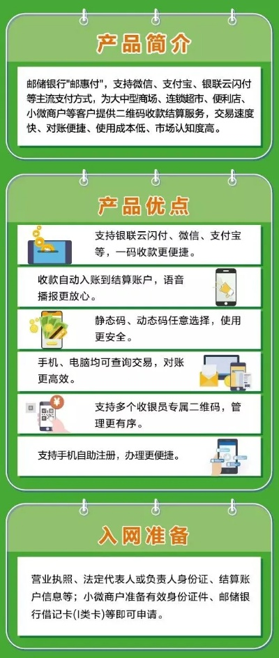 邮政POS机个人办理指南