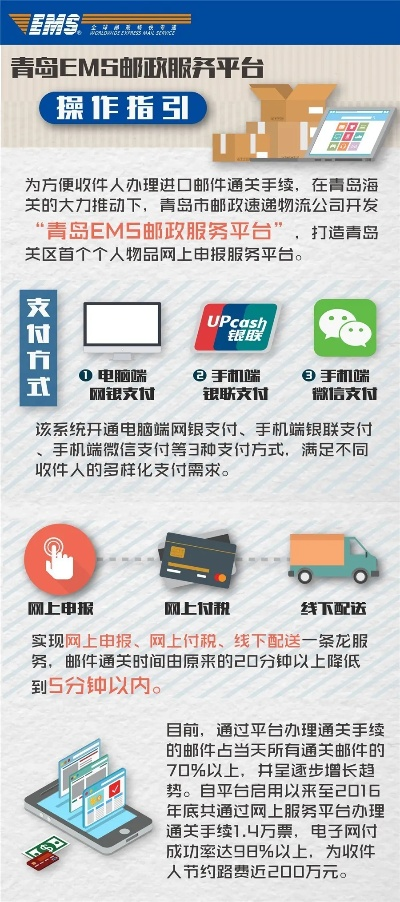 邮政POS机个人办理指南