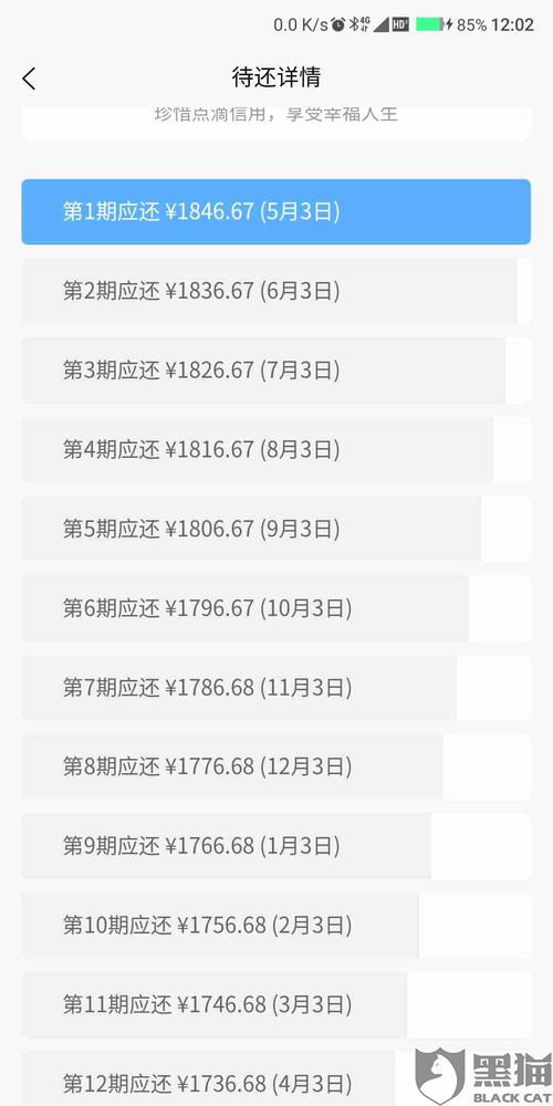 分期乐积分提现要什么卡？