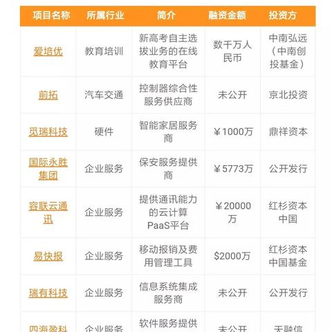 揭秘如何盗取微信聊天记录