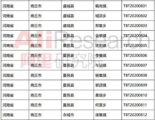 永城个人POS机申请地点大全
