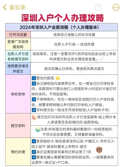 深圳办理POS机刷卡全攻略