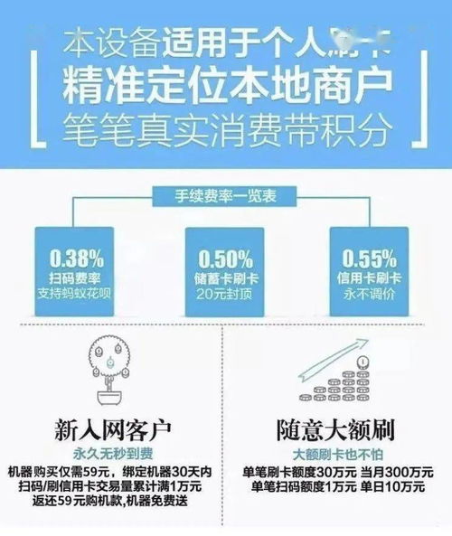 拉卡拉POS机网上申请费率解析