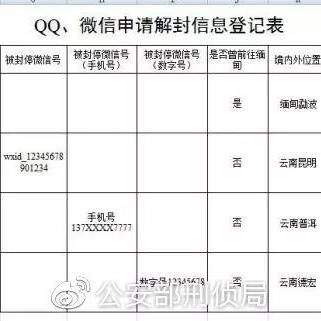 申请POS机所需手续与费用明细