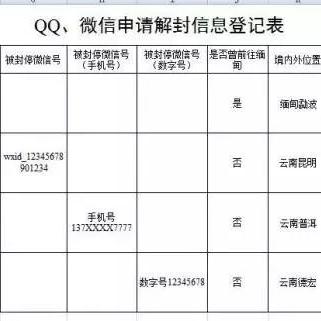 POS机排名第一的申请攻略