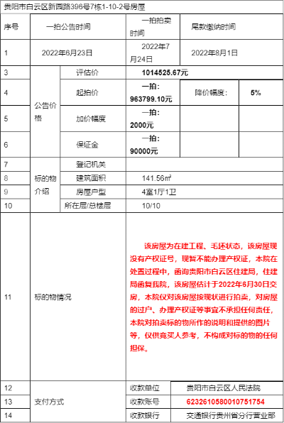 贵阳白云区POS机申请指南