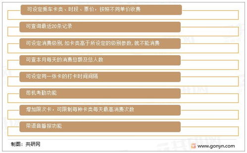 有限公司申请POS机的重要性分析