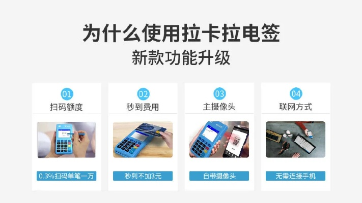别人申请的拉卡拉POS机使用风险分析