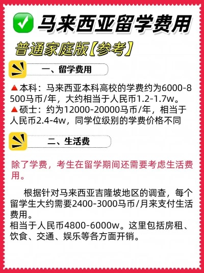 马来西亚申请POS机费用解析