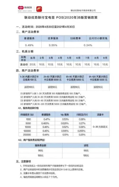 办理POS机入网申请手续费详解