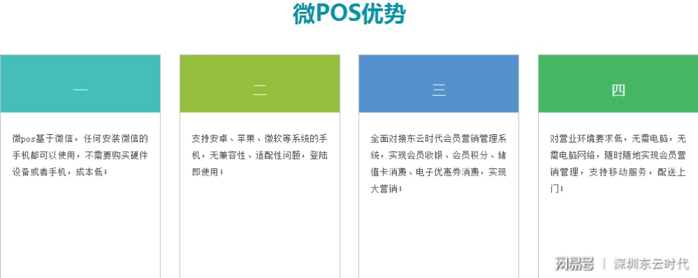 微信公众号能申请POS机，操作指南与案例分析