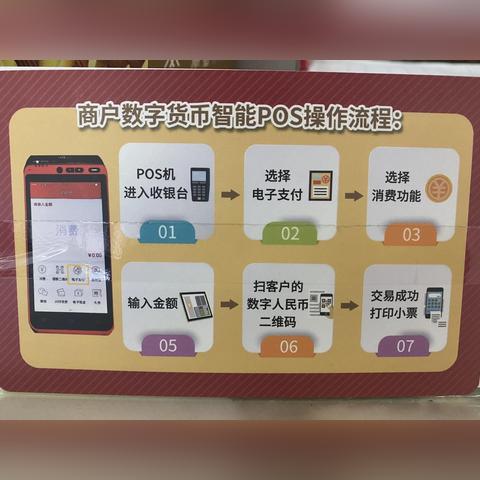 邮箱收到POS机申请短信处理指南