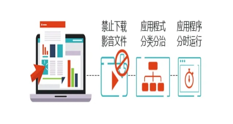 揭秘网络上的聊天记录窃取软件，如何识别、防范与应对