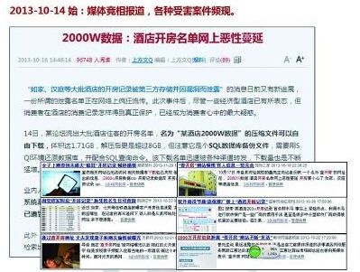 揭秘查开房网址，真相、风险与应对之道