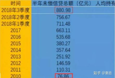 平安银行申请POS机正规指南