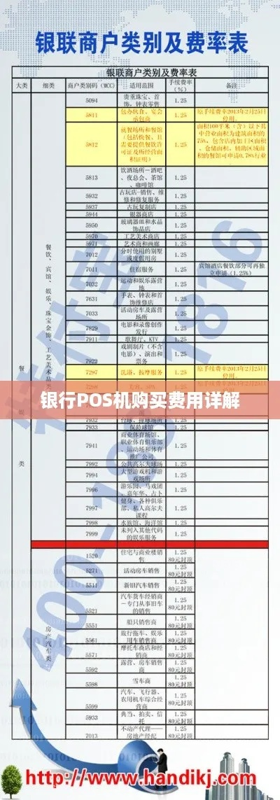 工商银行POS机申请模板下载，一站式服务指南与案例解析