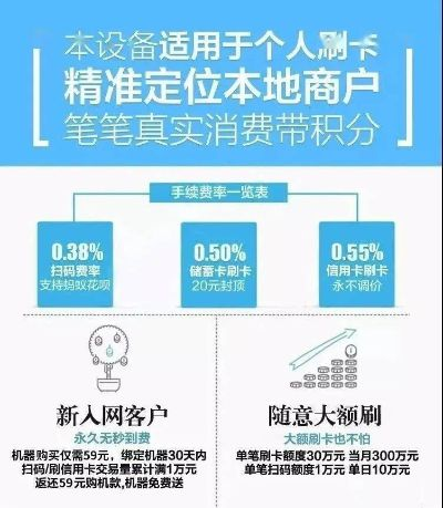 申请拉卡拉POS机费用问题详解