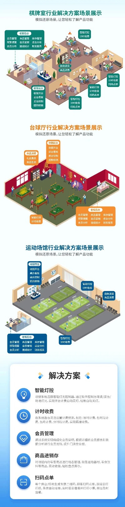 西安手机POS机办理指南