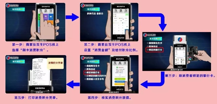 盈江县POS机申请详解