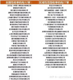 银联POS机代理商申请攻略