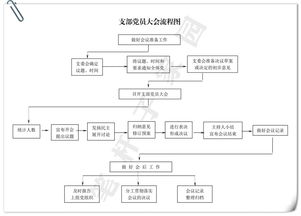 POS机申请不会不通过，申请流程详解与案例分析