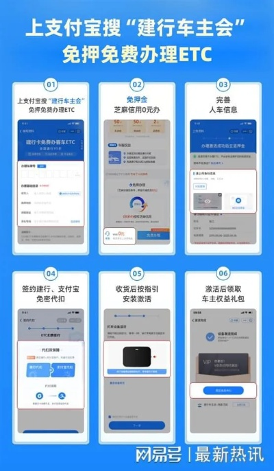 支付宝免费申请领取POS机攻略