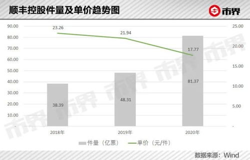 邮政分期乐能提现吗？一文搞懂这件事