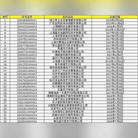POS机办理申请入官网网址及案例解析