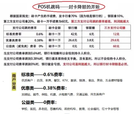 拉卡拉POS机官网申请费率解析