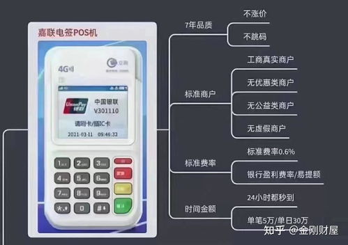 立刷POS机官网申请费用问题解答