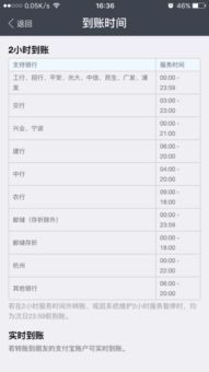 分期乐余额提现到银行卡所需时间一览
