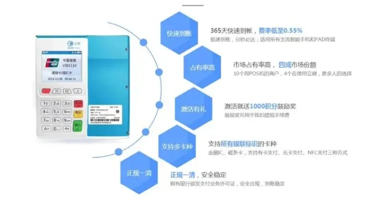 pos机免费申请网站解析，一站式便捷申请通道揭秘