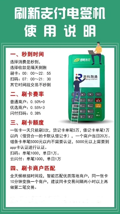 梅河口市民办理POS机指南