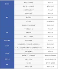 厦门大学财务处申请POS机申请流程与案例分析