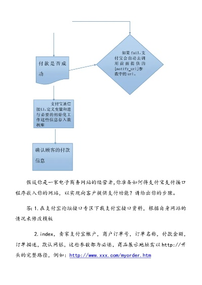 支付宝POS机申请流程指南