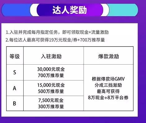 安POS机女性年龄限制，女性年龄多大不能申请？案例分析与说明
