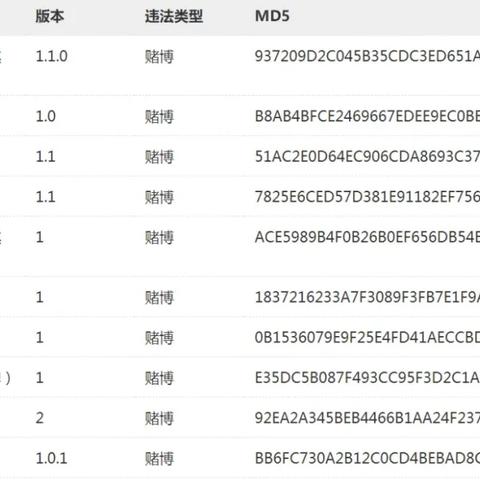 银盛通申请个人POS机指南