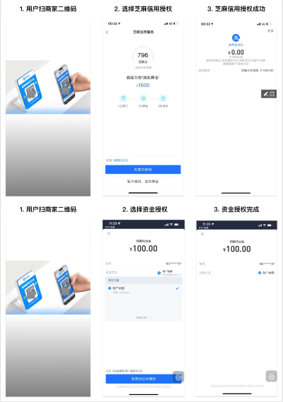 支付宝申请POS机流程指南