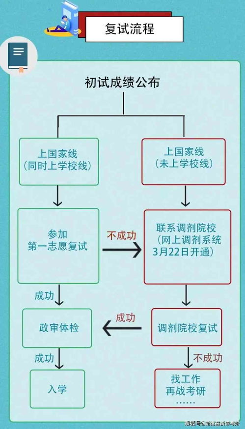 我本人可以查酒店记录吗？详解流程与注意事项