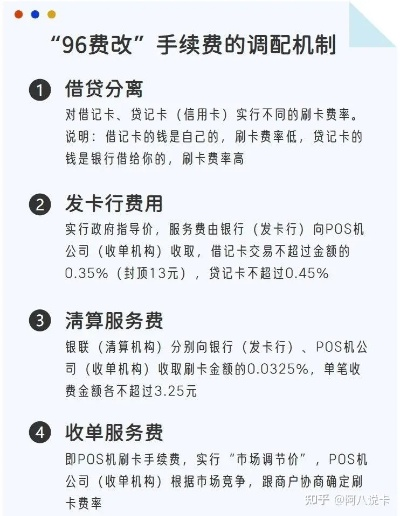 办理POS机的费用解析