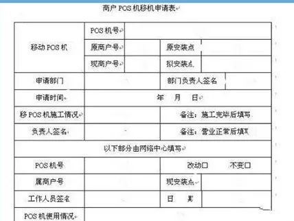 商家申请银联刷卡机POS机申请流程与案例解析