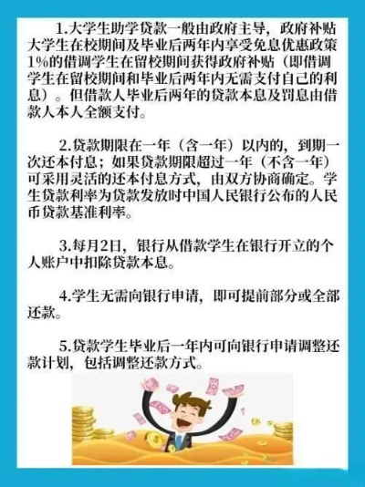 高校助学贷款POS机申请提前还款主题口语化内容