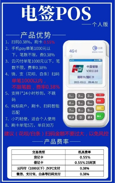 九龙坡区POS机申请攻略