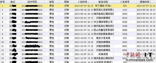 揭秘酒店开房记录查询方法