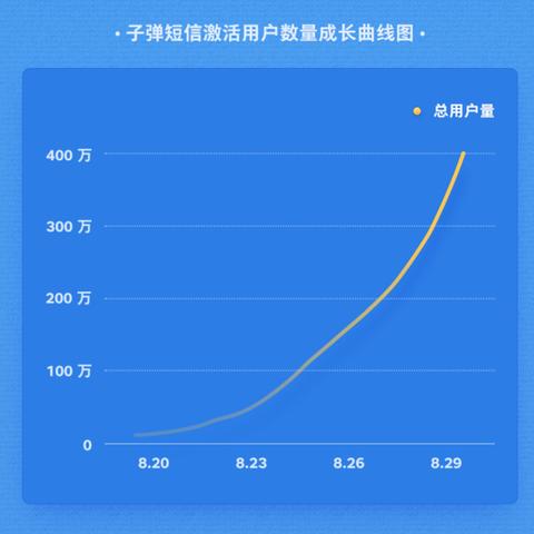 24小时在线的黑客接单产业链，揭秘微信记录查询背后的真相与防范指南