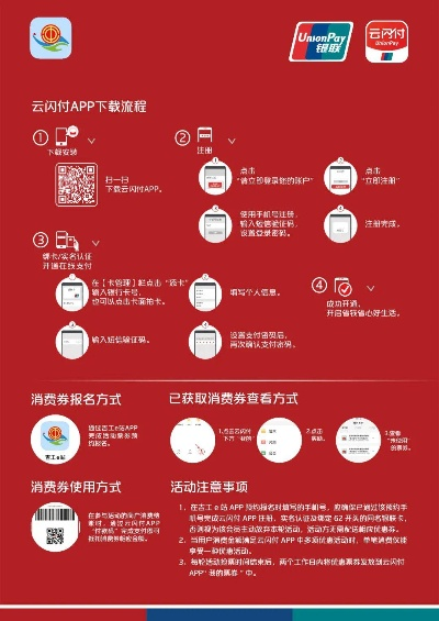 申请银联云闪付POS机指南