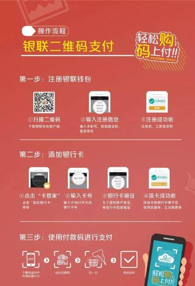 申请银联云闪付POS机指南