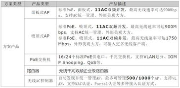 会查摄像头的酒店记录吗？一文探明白