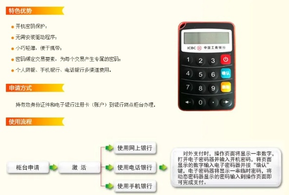 工商银行申请POS机条件及案例解析