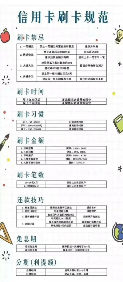 个人POS机申请使用说明